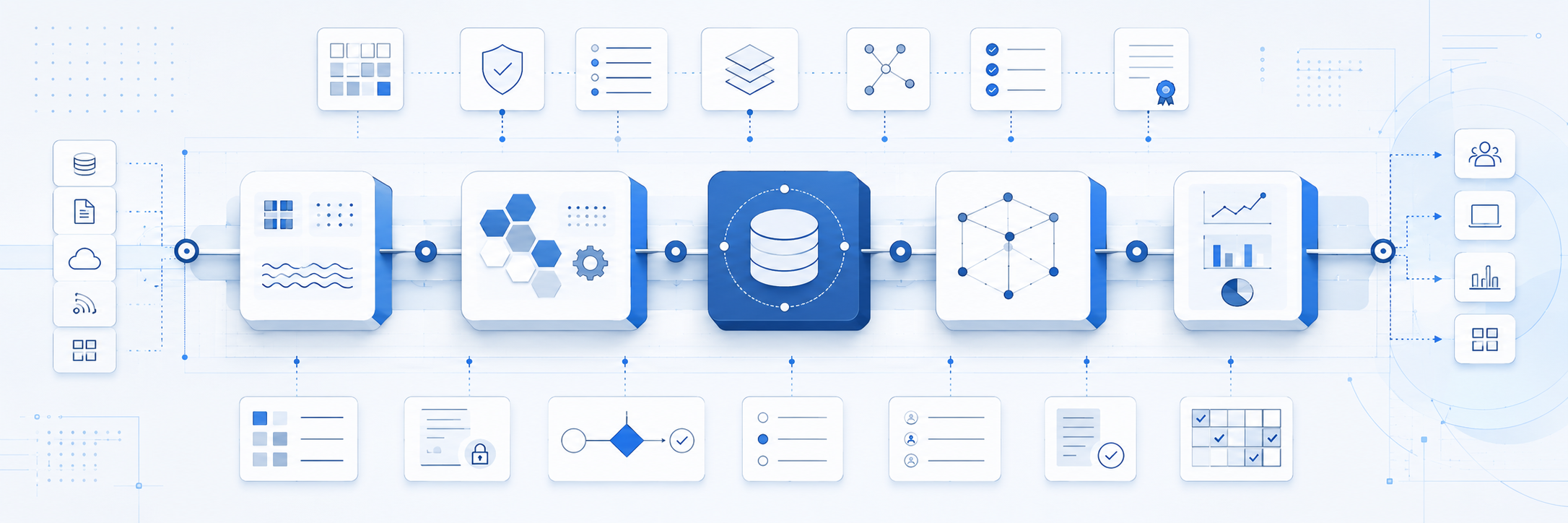 Data Architect — Einstieg in die Rolle