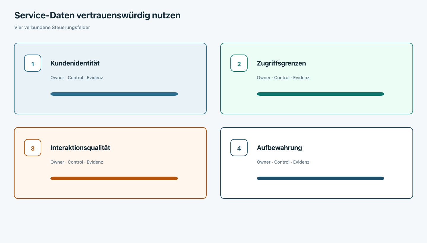Ticket, Partei, Zweck und Export am gemeinsamen Kanal